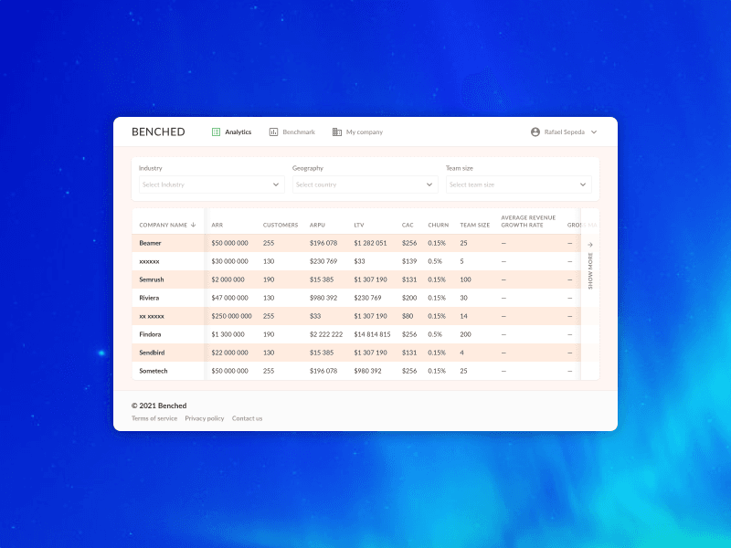 Analytics table UI