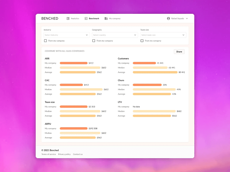 Comparison dashboard