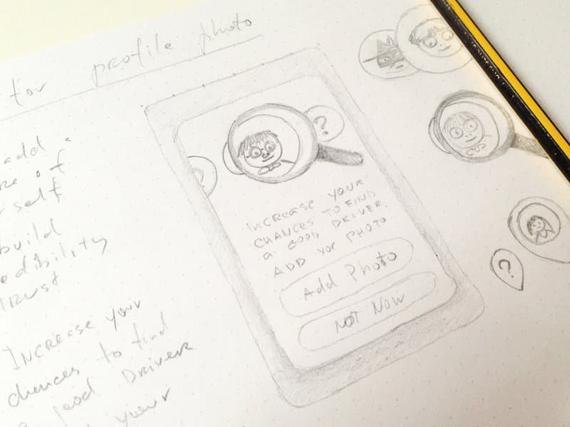 Sketches