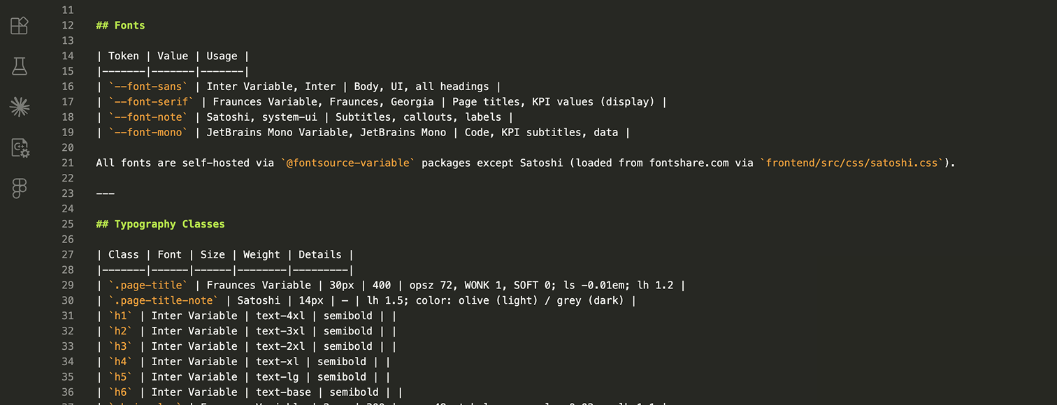 Code audit: structural overview and health check findings